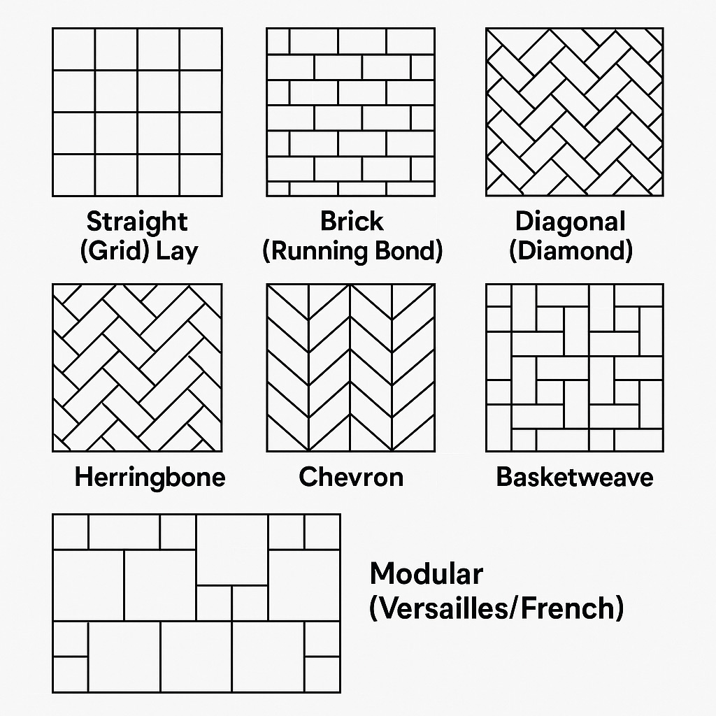 Tile Pattern Graphic