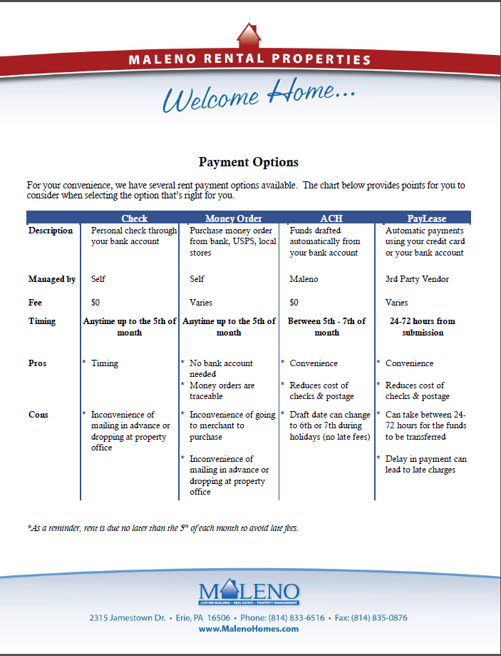 Payment Options